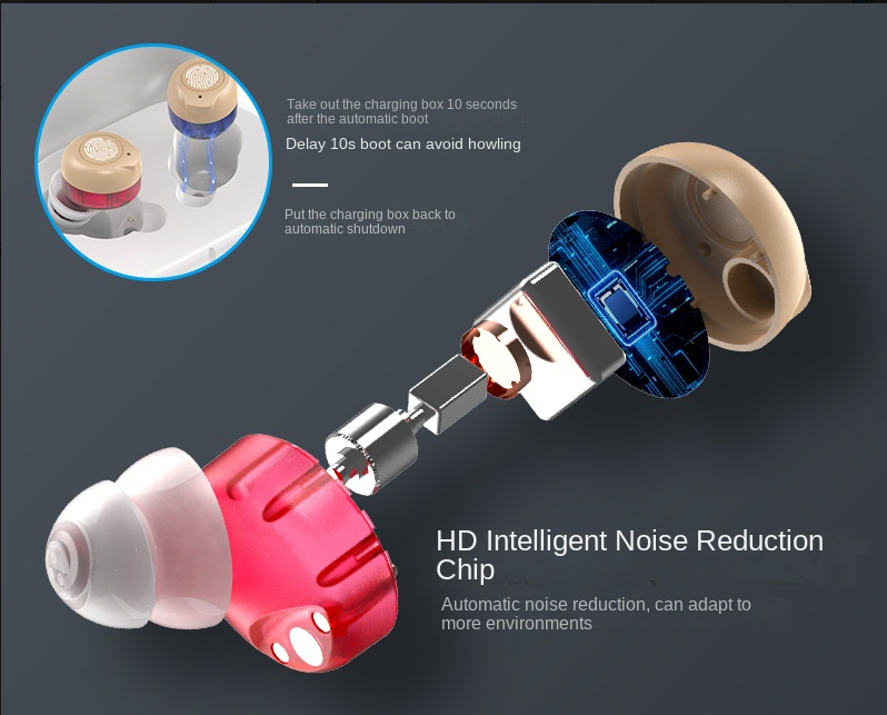 Hearing Aid Sound Amplifier for Elderly with Magnetic Charging Case, Mini Invisible Sound Collector, Portable Audio Enhancer - Image 10